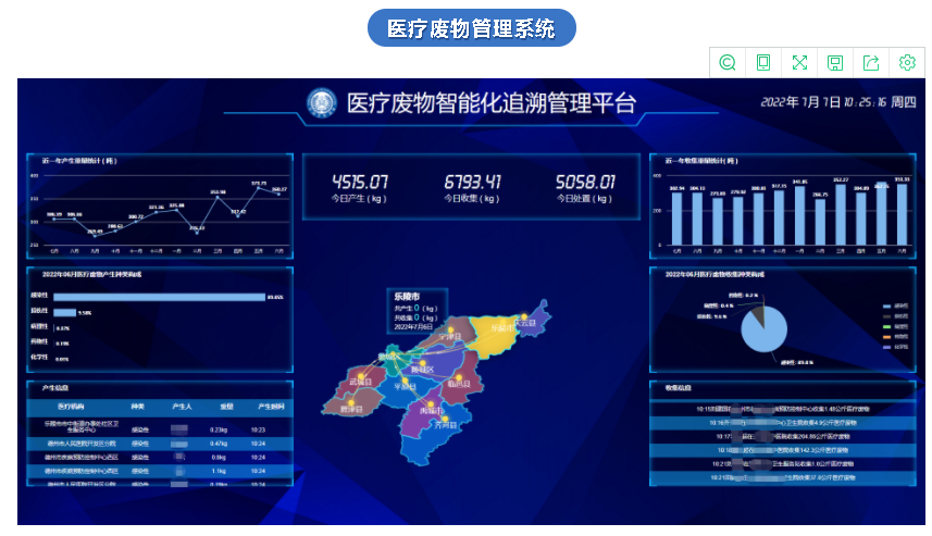 两山科技医疗废物管理系统是怎么运作的