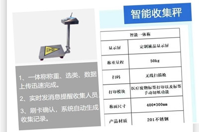 小小医疗废物秤解决院内医废回收大问题