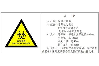 医疗废物标签要求及使用规范(图3)