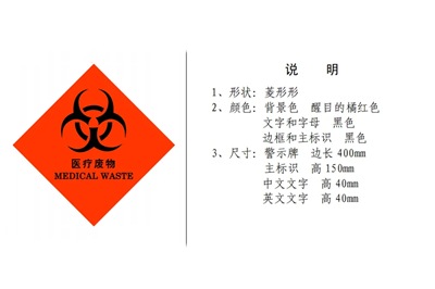 医疗废物标签要求及使用规范(图4)