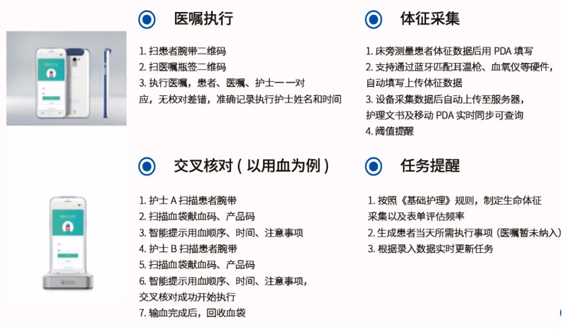 移动医护工作站