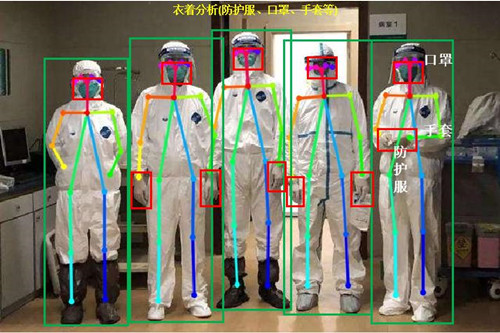 医疗废物管理系统组成(图2)