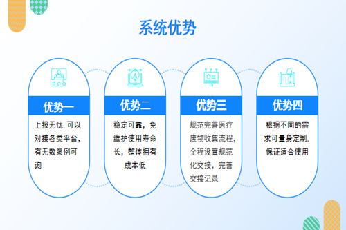 医废信息监管系统的优势有哪些(图2)